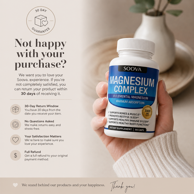Premium Magnesium Complex